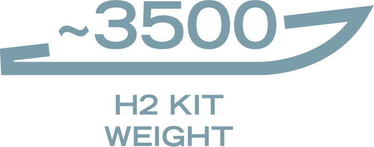 icona 3500 kit weight
